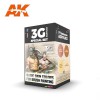 AK INTERACTIVE AK-1075
