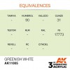 AK INTERACTIVE AK11005