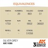 AK INTERACTIVE AK11006