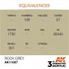 AK INTERACTIVE AK11007