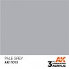 AK INTERACTIVE AK11013