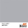 AK INTERACTIVE AK11013