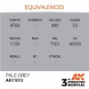 AK INTERACTIVE AK11013