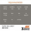 AK INTERACTIVE AK11015