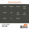 AK INTERACTIVE AK11023
