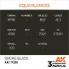 AK INTERACTIVE AK11028