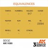 AK INTERACTIVE AK11030