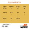 AK INTERACTIVE AK11033