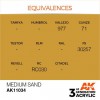 AK INTERACTIVE AK11034