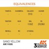 AK INTERACTIVE AK11035