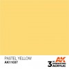 AK INTERACTIVE AK11037