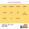 AK INTERACTIVE AK11037