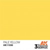 AK INTERACTIVE AK11038