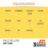 AK INTERACTIVE AK11038