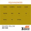 AK INTERACTIVE AK11040
