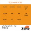 AK INTERACTIVE AK11042