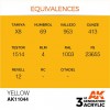 AK INTERACTIVE AK11044