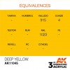 AK INTERACTIVE AK11045