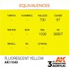 AK INTERACTIVE AK11049