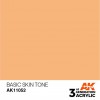 AK INTERACTIVE AK11052