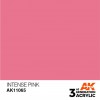 AK INTERACTIVE AK11065