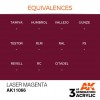AK INTERACTIVE AK11066