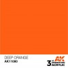 AK INTERACTIVE AK11080