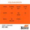 AK INTERACTIVE AK11080