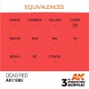 AK INTERACTIVE AK11083