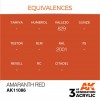 AK INTERACTIVE AK11086