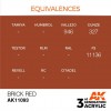 AK INTERACTIVE AK11093