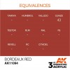 AK INTERACTIVE AK11094