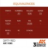 AK INTERACTIVE AK11095