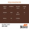 AK INTERACTIVE AK11097