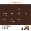 AK INTERACTIVE AK11098