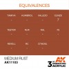 AK INTERACTIVE AK11103