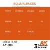AK INTERACTIVE AK11105