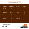 AK INTERACTIVE AK11107