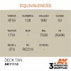 AK INTERACTIVE AK11114