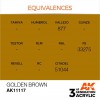 AK INTERACTIVE AK11117