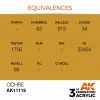 AK INTERACTIVE AK11118