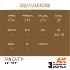 AK INTERACTIVE AK11121