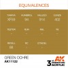 AK INTERACTIVE AK11122