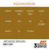 AK INTERACTIVE AK11123