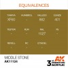 AK INTERACTIVE AK11124