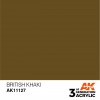 AK INTERACTIVE AK11127