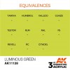 AK INTERACTIVE AK11128