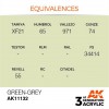 AK INTERACTIVE AK11132