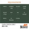 AK INTERACTIVE AK11133