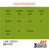 AK INTERACTIVE AK11137